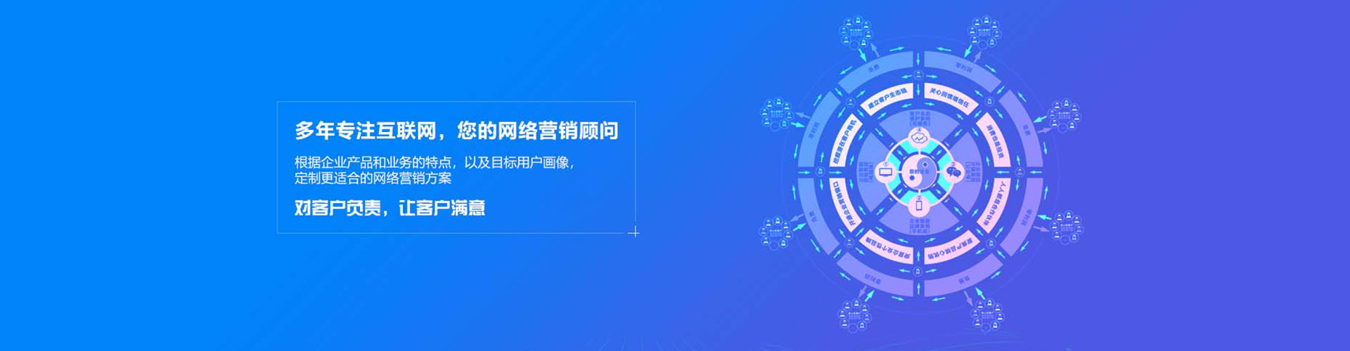 福安sem开户